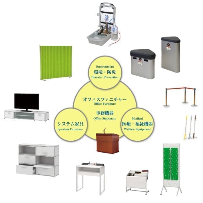 製品紹介